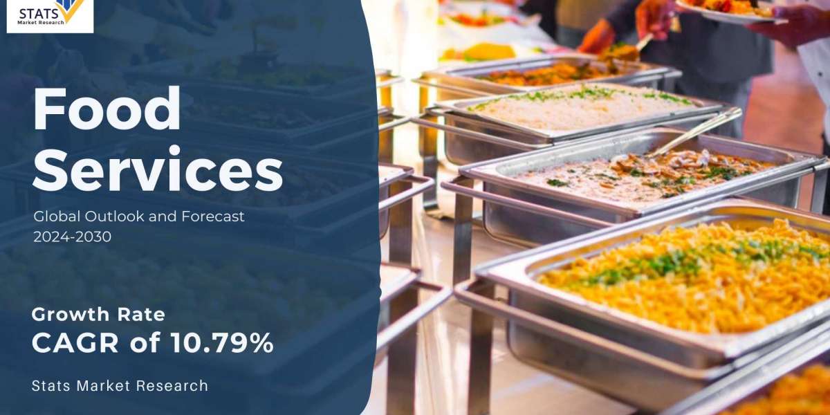 Food Services Market Size, Share 2024