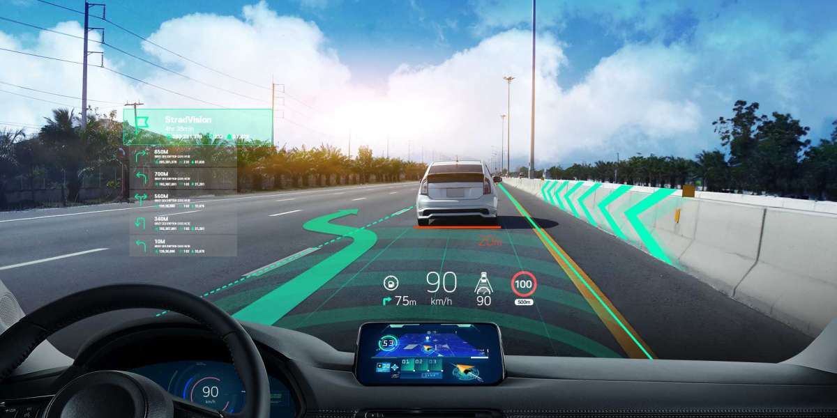 Windshield AR HUD Market Analysis, Size, Share, Growth, Trends, and Forecasts 2023-2030