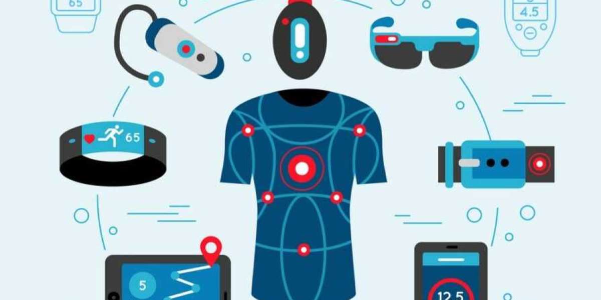 Wearable AI Market to Achieve Significant Milestones by 2034