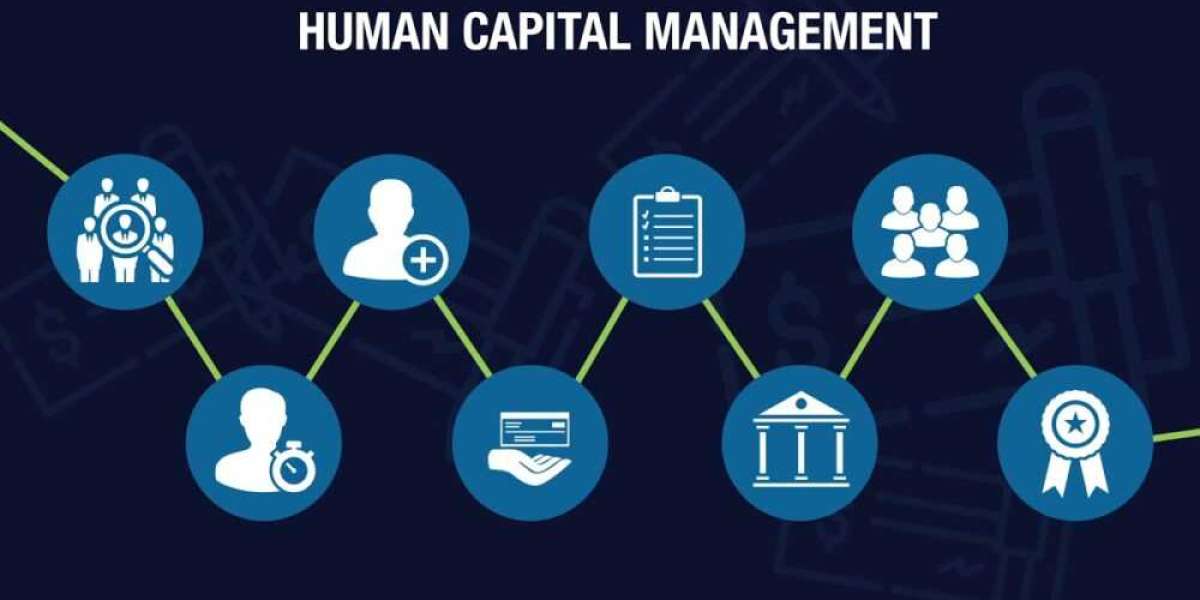 Global Human Capital Management Market Scenario, Growth and trends Report 2034
