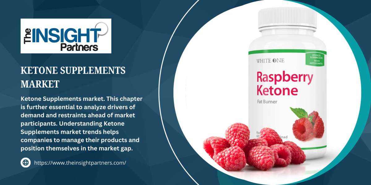 Ketone Supplements Market Manufacturers, Regions, Type And Application, Forecast 2031