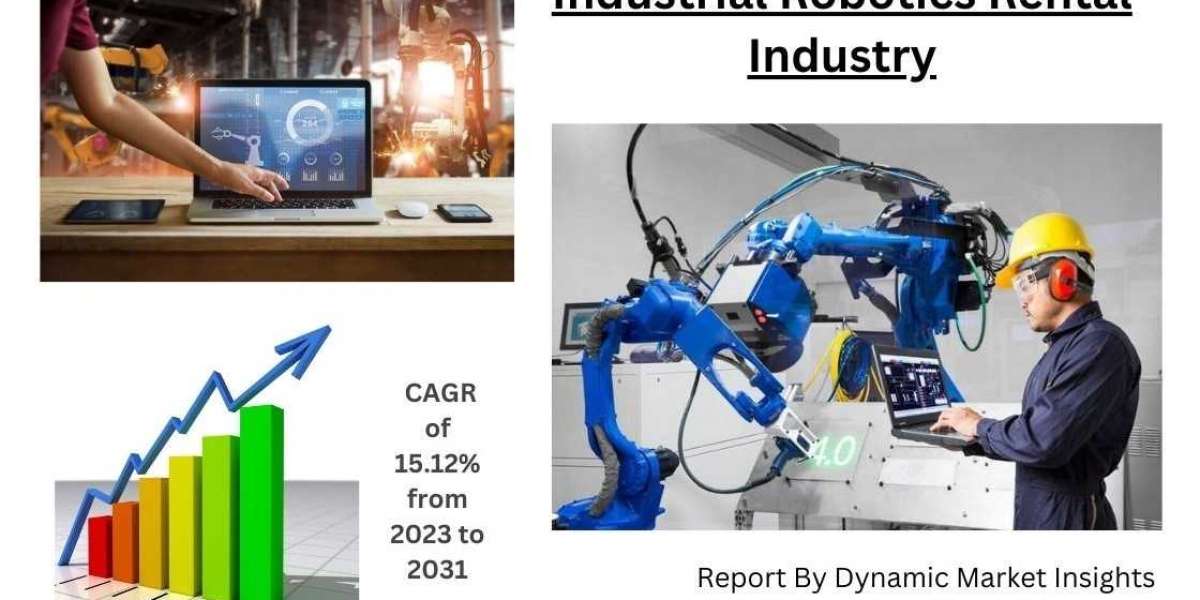 Global Industrial Robotics Rental Market Report 2023-2031 Growth Prospects Report by Dynamic Market Insight.