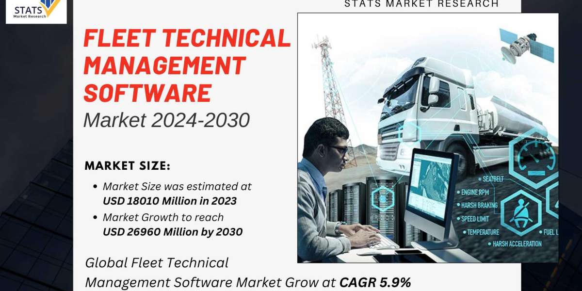 Fleet Technical Management Software Market Size, Share 2024