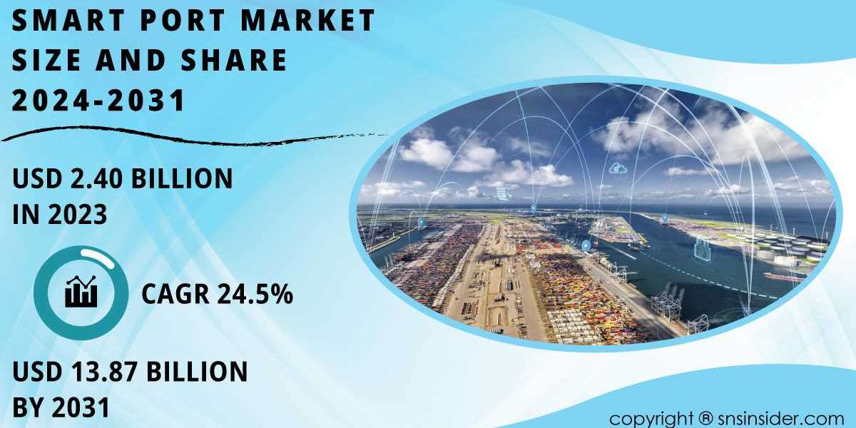 Smart Port Market Research Unveils Insights for Growth and Innovation