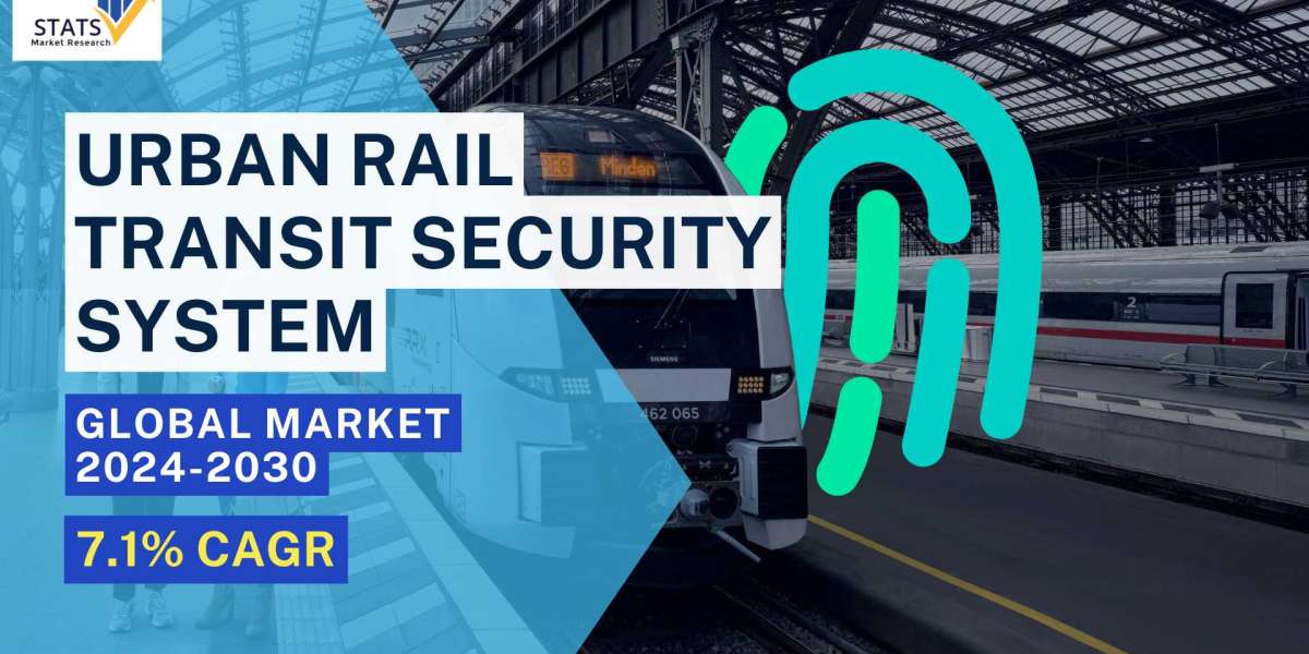 Urban Rail Transit Security System Market Size, Share 2024
