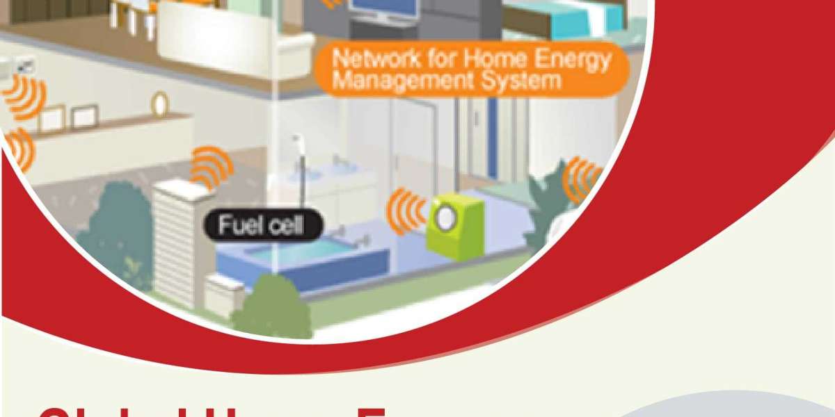 Home Energy Management System Market Leaders of 2024-2032: Driving Innovation