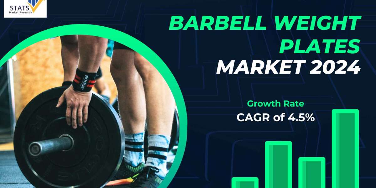 Barbell Weight Plates Market Size, Share 2024