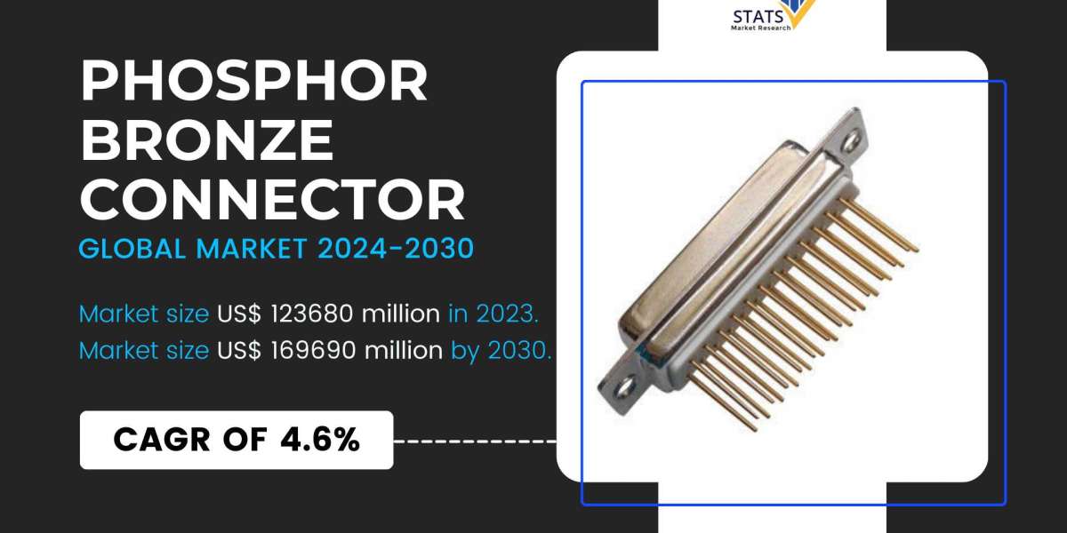 Phosphor Bronze Connector Market Size, Share 2024