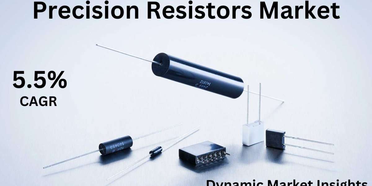 Market Dynamics of the Precision Resistors Industry CAGR of 5.5% for the Forecast Period of 2031: Dynamic Market Insight