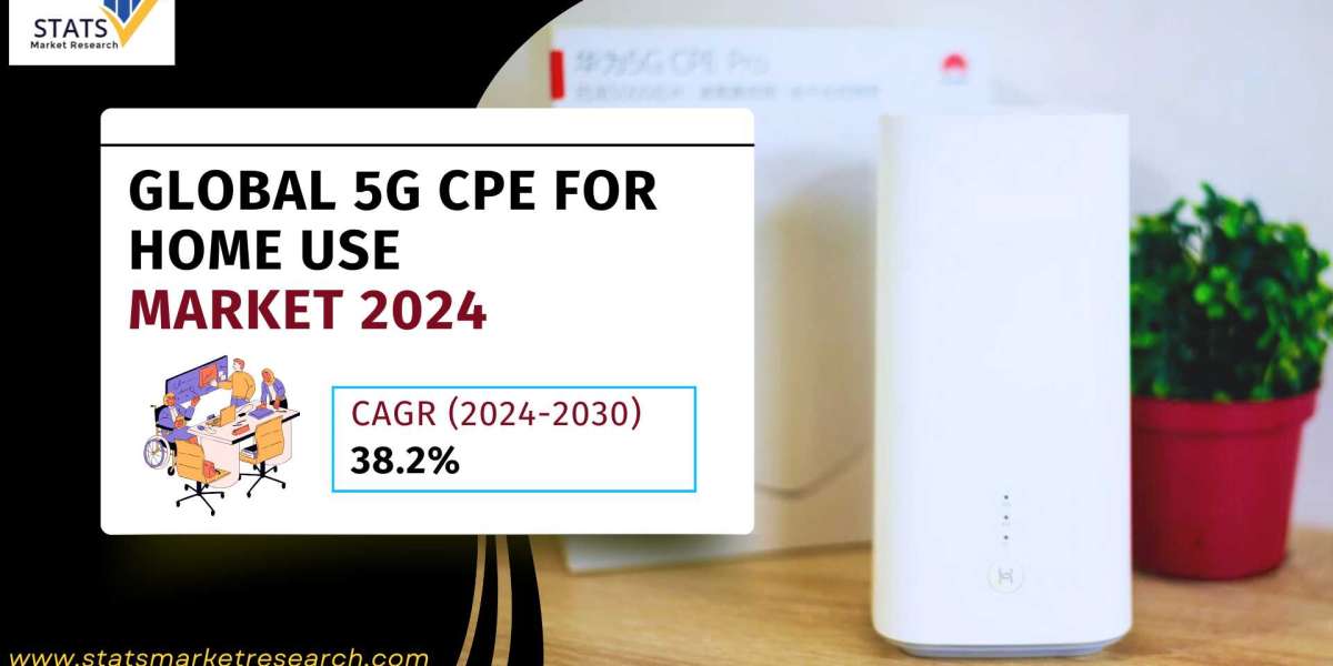 5G CPE for Home Use Market Size, Share 2024