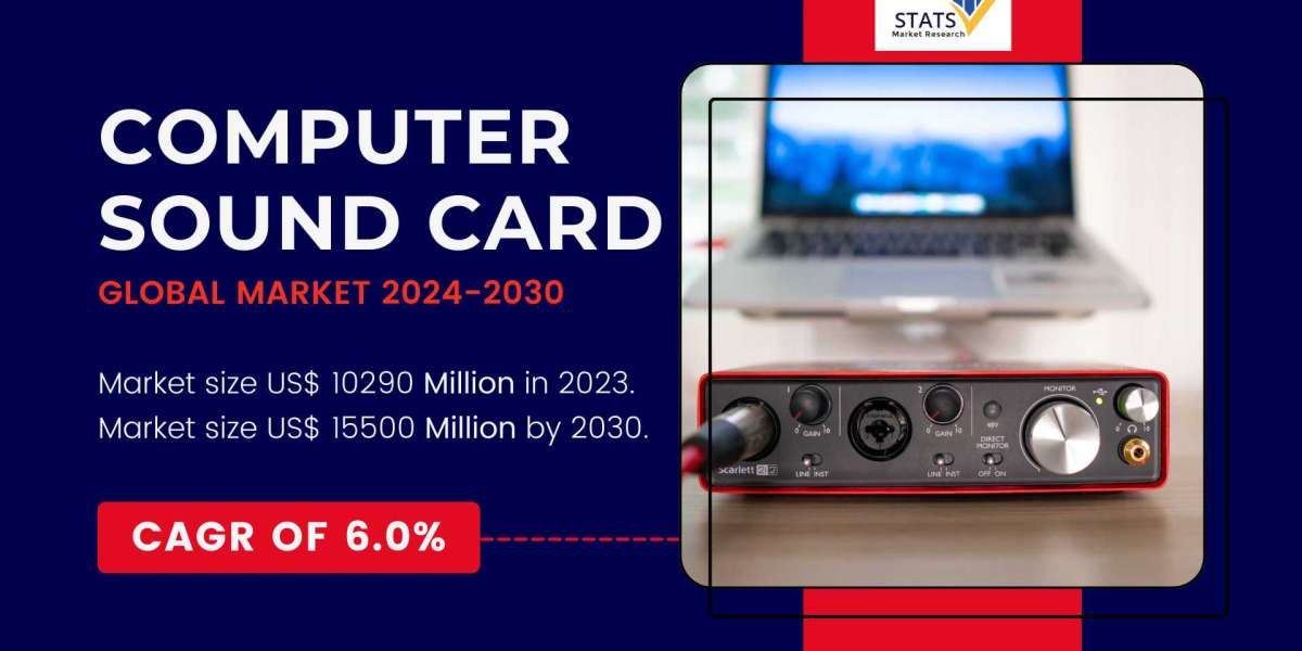 Computer Sound Card Market Size, Share 2024