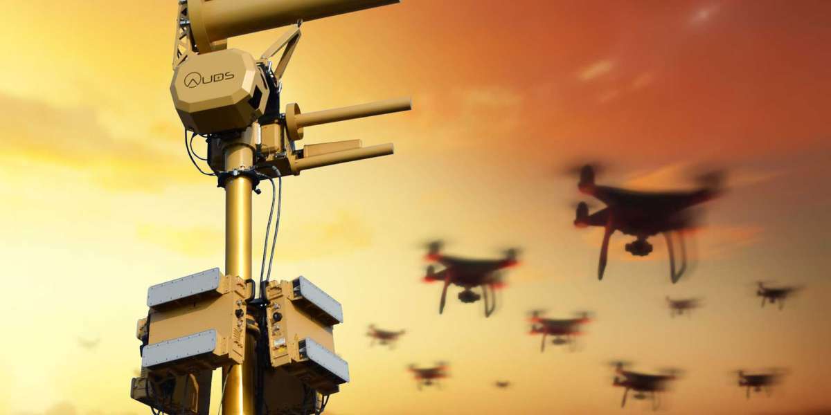 Counter Drone Systems Market Size, Share, Growth Analysis Report 2035