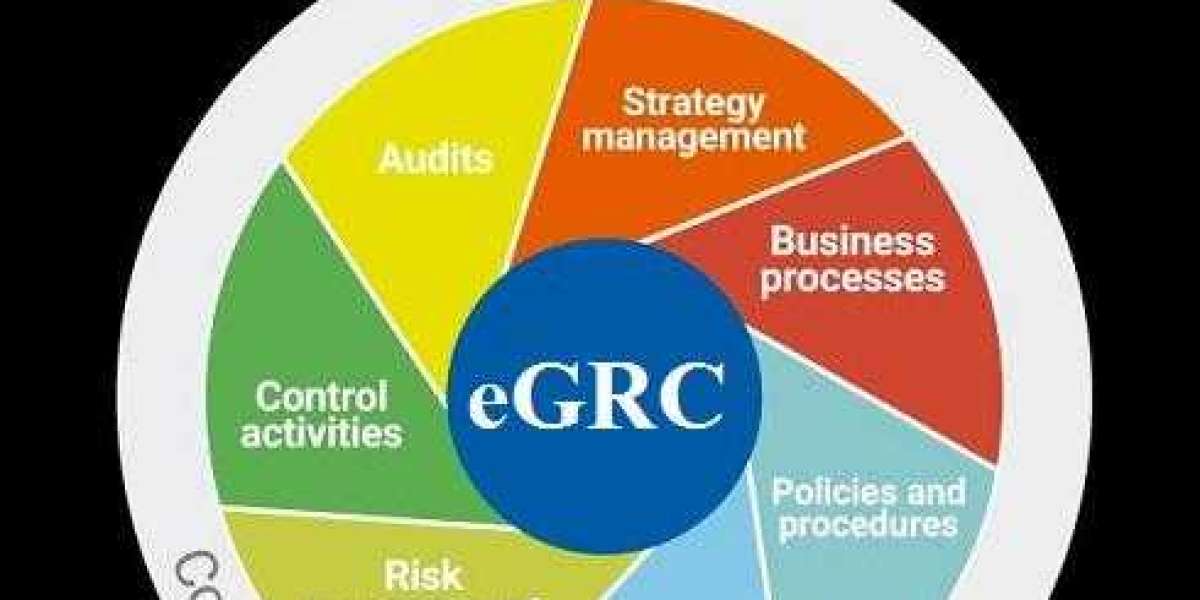 eGRC Market Poised for Strong Growth: Estimated to Reach US$ 47.2 Billion by 2031