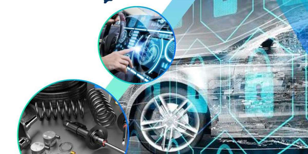 Automobile Vacuum Tire Market and Segments by 2024, Business, New Opportunity 2032