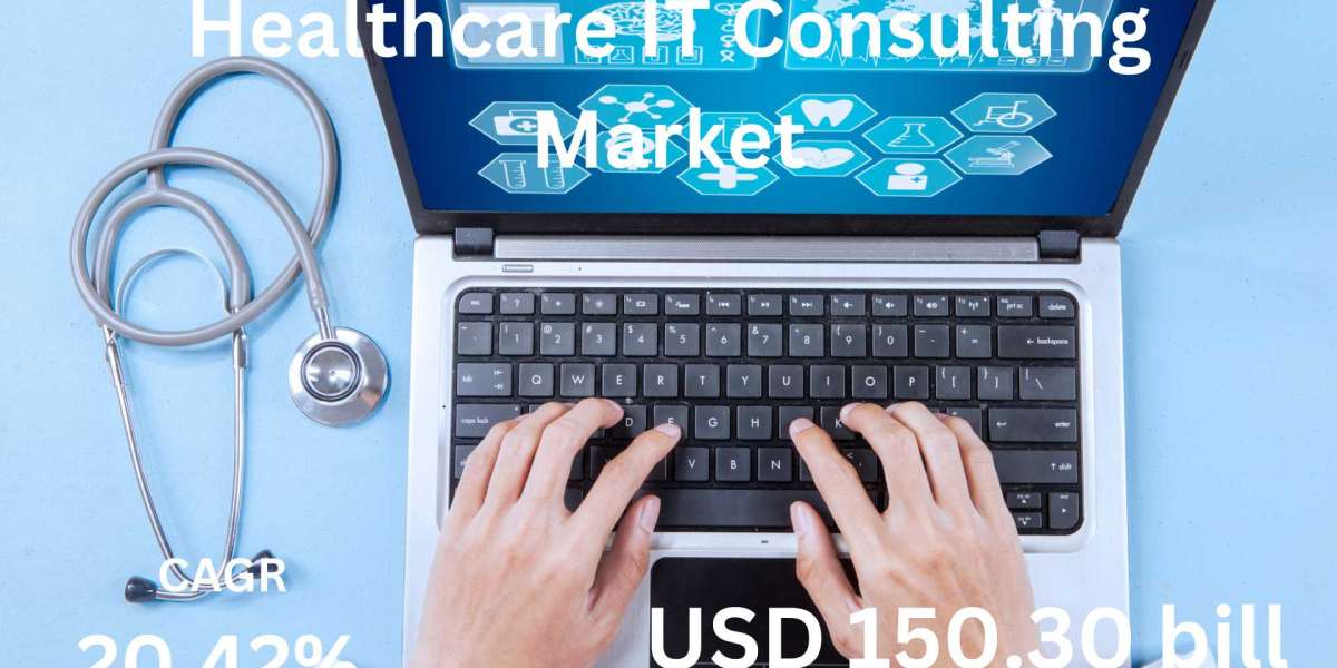 Healthcare IT Consulting Market 2031 Business Insights with Key Trend Analysis | DMI Market Report