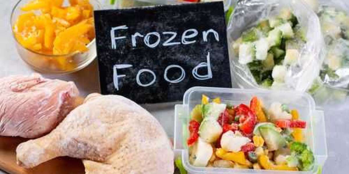 Frozen Food Market Overview, Applications and Industry Forecast Report 2034