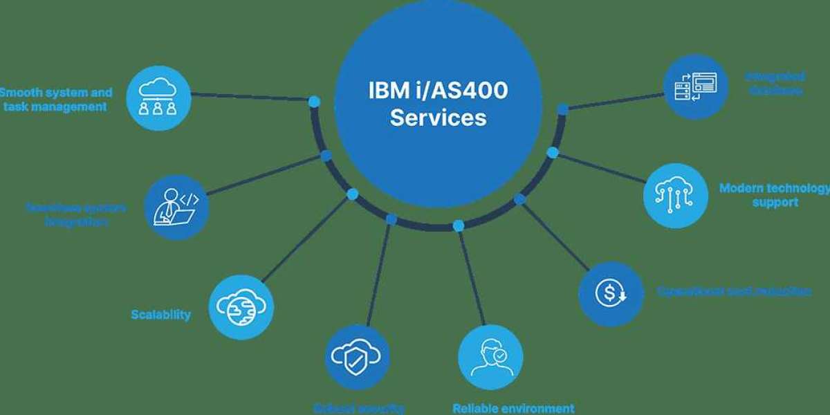 Enhance Performance with Expert IBM iSeries AS400 Consulting Services