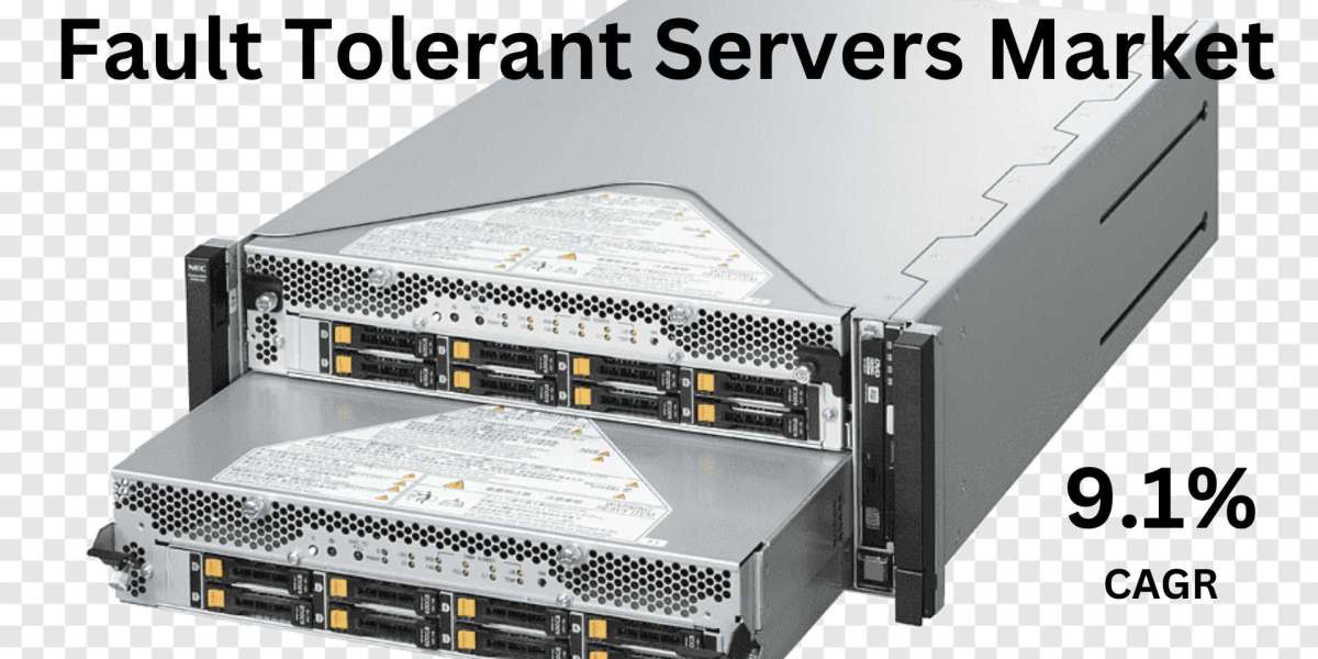 Global Fault Tolerant Servers Market Size, In-Depth Assessment, CAGR, Demand, and Opportunity Analysis 2031.