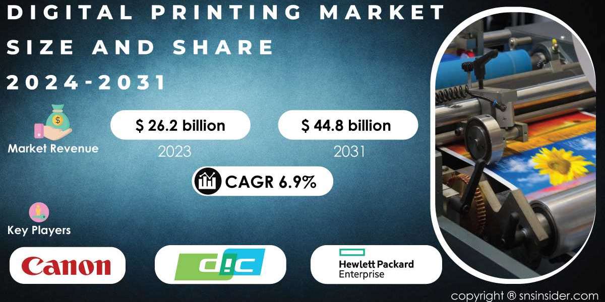 Digital Printing Market Research Report Illuminates Trends | A Comprehensive Report