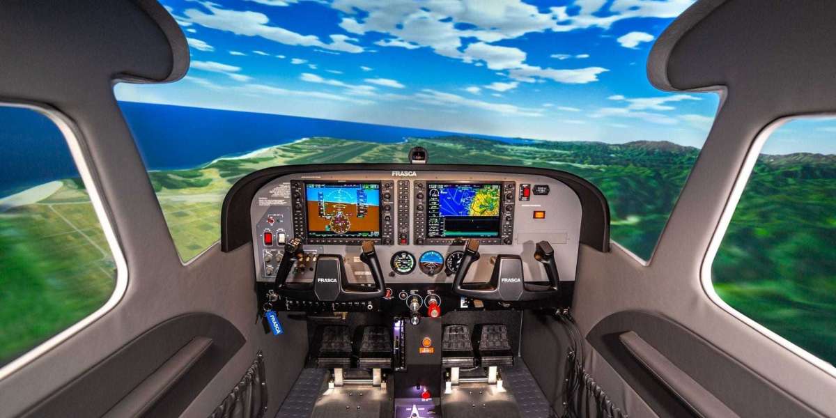 Simulators Market Size, Segmentation, Top Manufacturers and Forecast to 2023-2030