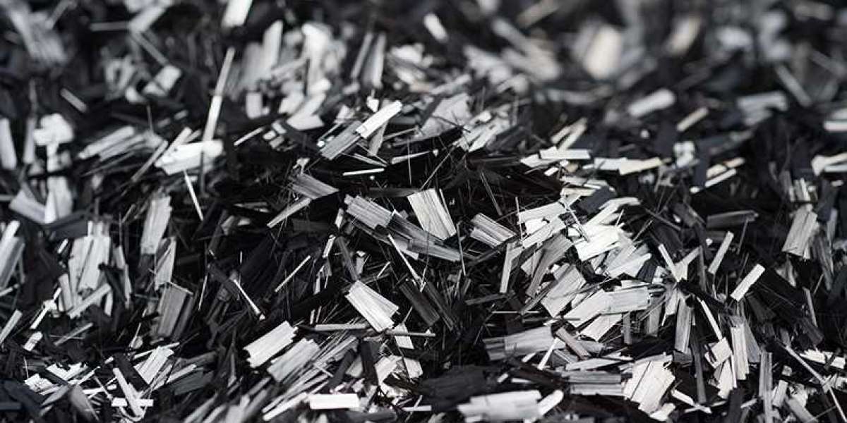 Global Recycled Carbon Fiber Market Sales, Revenue, Outlook - 2032