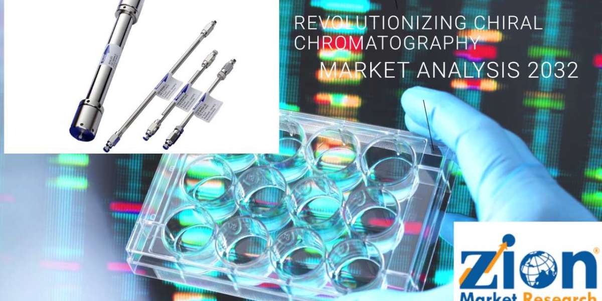 Chiral Chromatography Column Market Size, Share, Trends & Growth 2024-2032