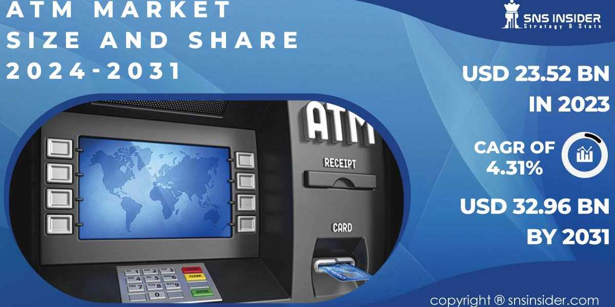 ATM Market Research | Recession Impact Analysis