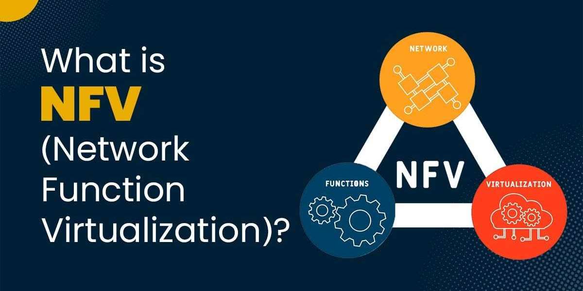 Rapid Expansion in NFV Market: Reaching US$ 241.5 Billion by 2031 with 39.7% CAGR