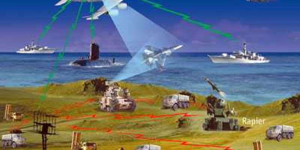 Battlefield Management Systems Market by Manufacturers, Regions, Type and Application for 2024-2031