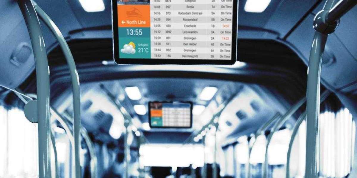 Key Developments and Growth Trajectory of the Passenger Information System Market Towards US$ 62.6 Billion by 2031