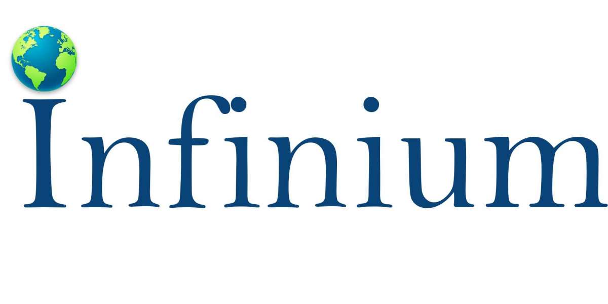 Feeding the Future or Fattening Profits? The True Potential of the Feed Amino Acids Market