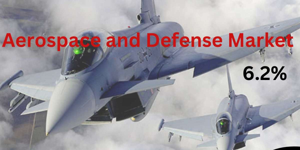 The Global Aerospace and Defense Market Report: Structure, Segmentation, and Market Leaders