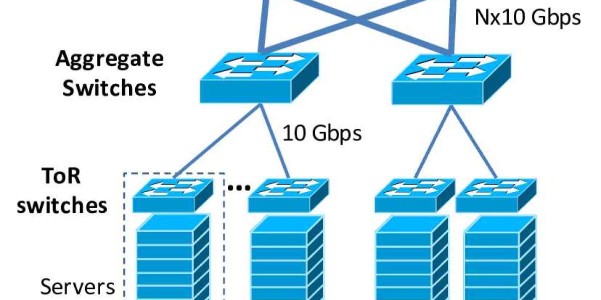 Cloud-Native Applications Drive Data Center Networking Market Expansion