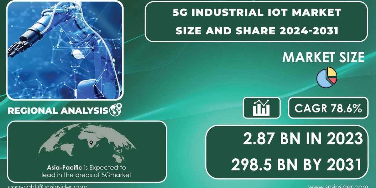 5G Industrial IoT Market Research Offers Forecast and Trends Analysis