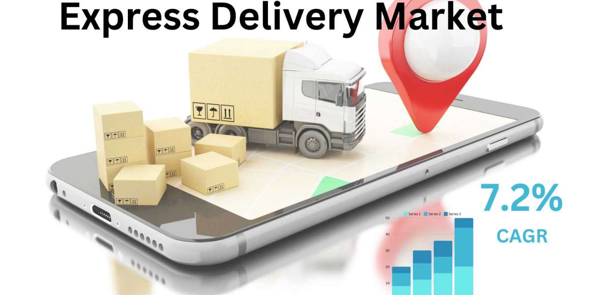 Global Express Delivery Market: Comprehensive Analysis and Forecast from 2023 to 2031 by DMI Market Report