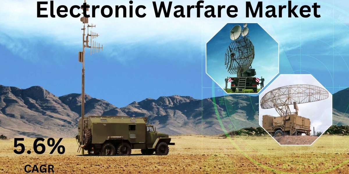 Market Dynamics and Challenges in Electronic Warfare