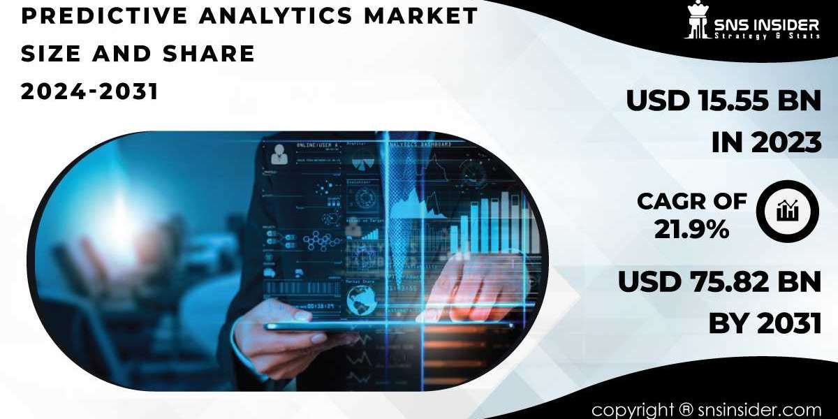 Predictive Analytics Market Research | Identifying Growth Potential