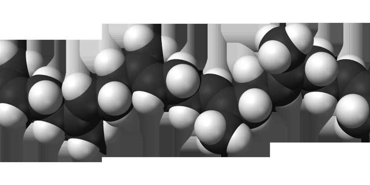 Global Squalene Market Size, Sale, Growth, Forecasts To 2033