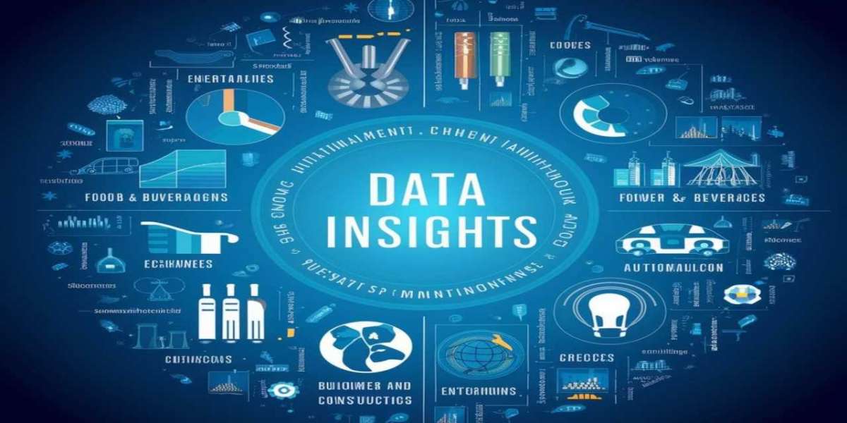 Nacelle-Mounted LIDAR System for Wind Market Share 2024 by Applications and Forecast to 2032