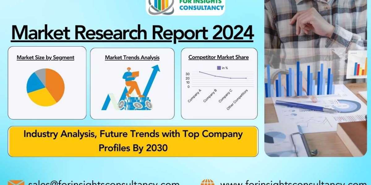 Green Hydrogen Market Growth, Size, Share, Trends, and Forecast 2030