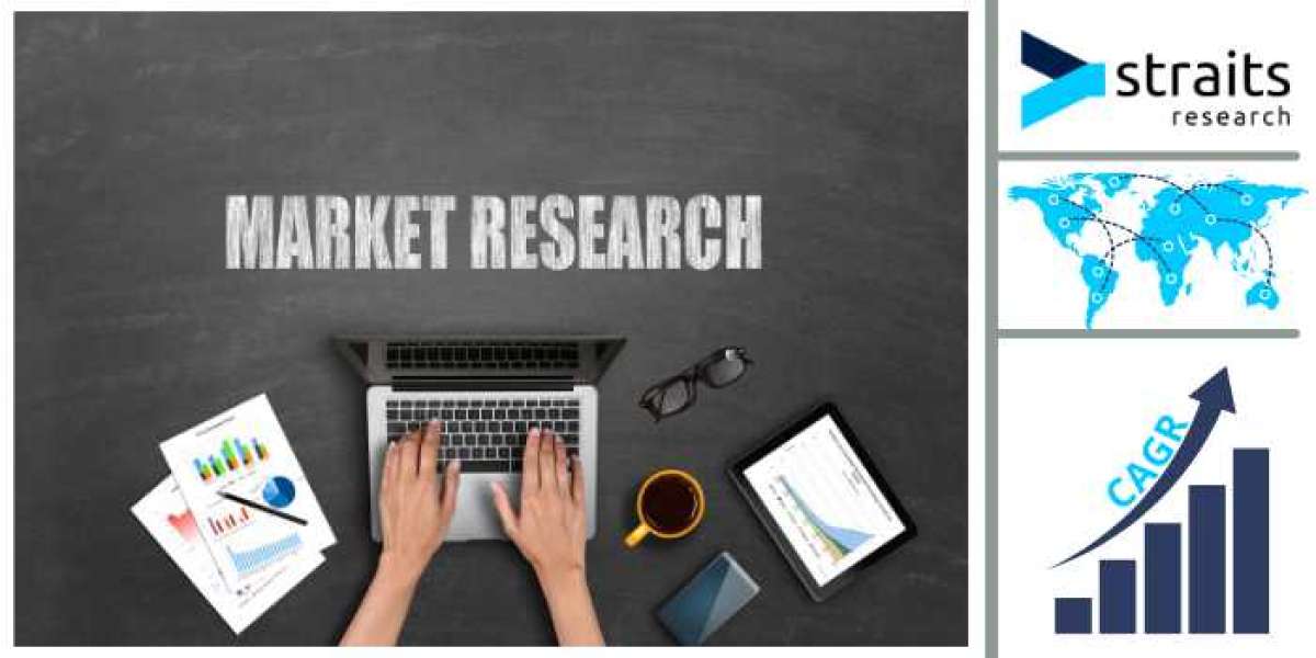 Drug Device Combination Products Market Size: Comprehensive Overview of Market Trends, Strategic Development, and Health