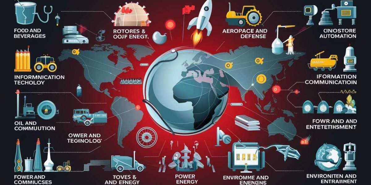 High Purity Pig Iron Market Share 2024 by Applications and Forecast to 2032