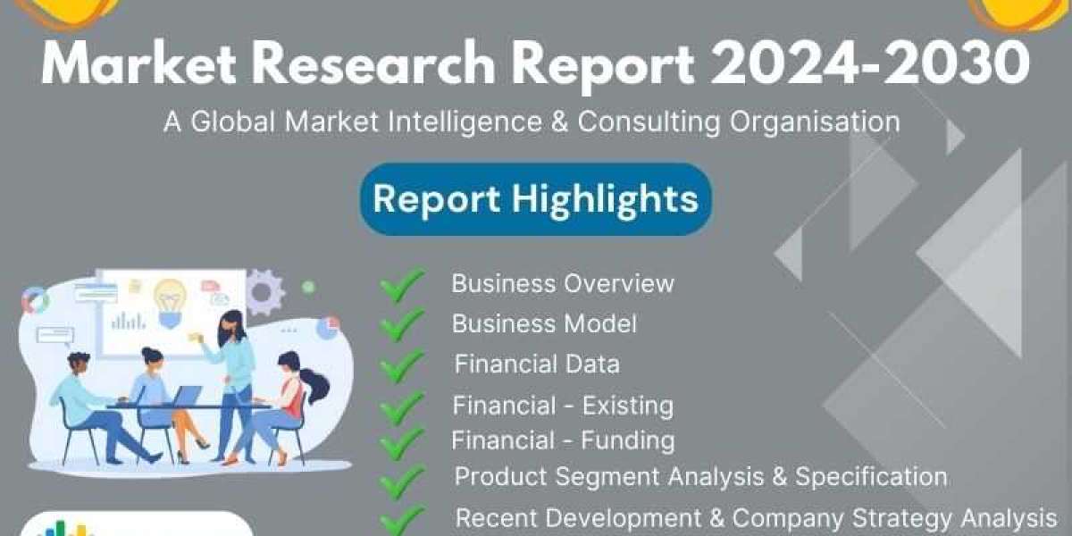 Cell Culture Bags Market Size, Demand and Growth Forecast to 2030