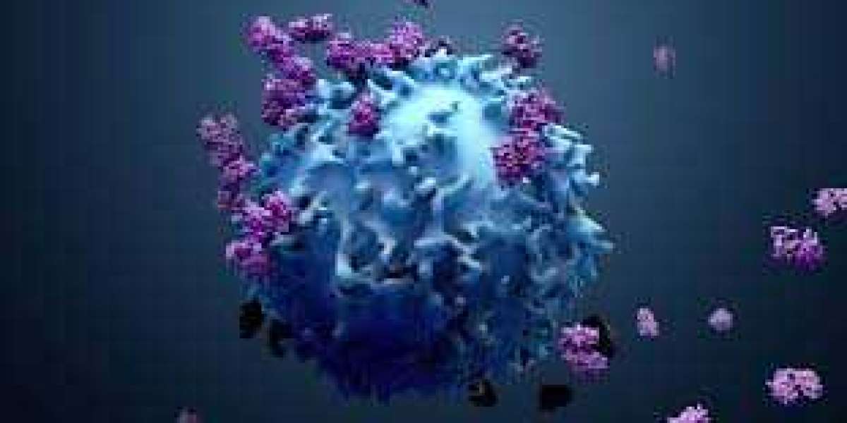 Global Cancer Profiling Market Analysis, Forecast 2022 – 2032