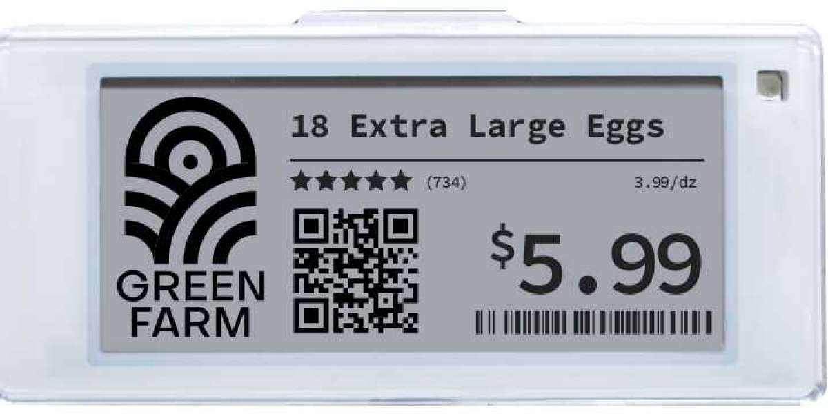 Global Electronic Shelf Labels Market: Trends, Growth Drivers, and Challenges