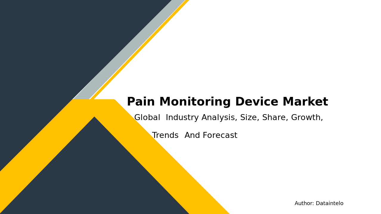 Request For Sample of Pain Monitoring Device Market Research Report 2032