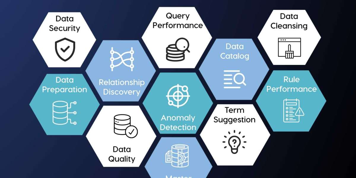 AI Data Management Market Rising in Demands and Growth Insights till Forecast 2024to 2034