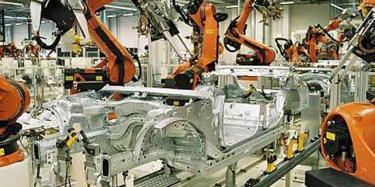 Smart Manufacturing Market Growth Overview & Industry Forecast Report 2034