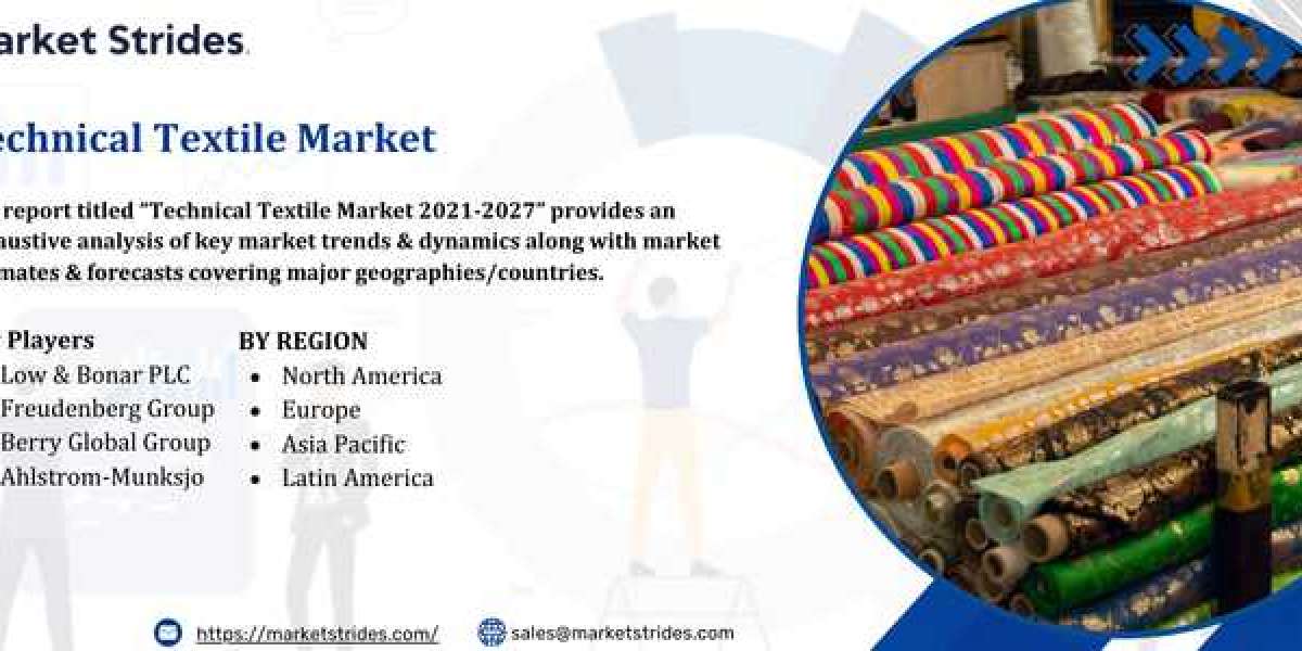 Technical Textile Market Outlook 2025-2033: Opportunities