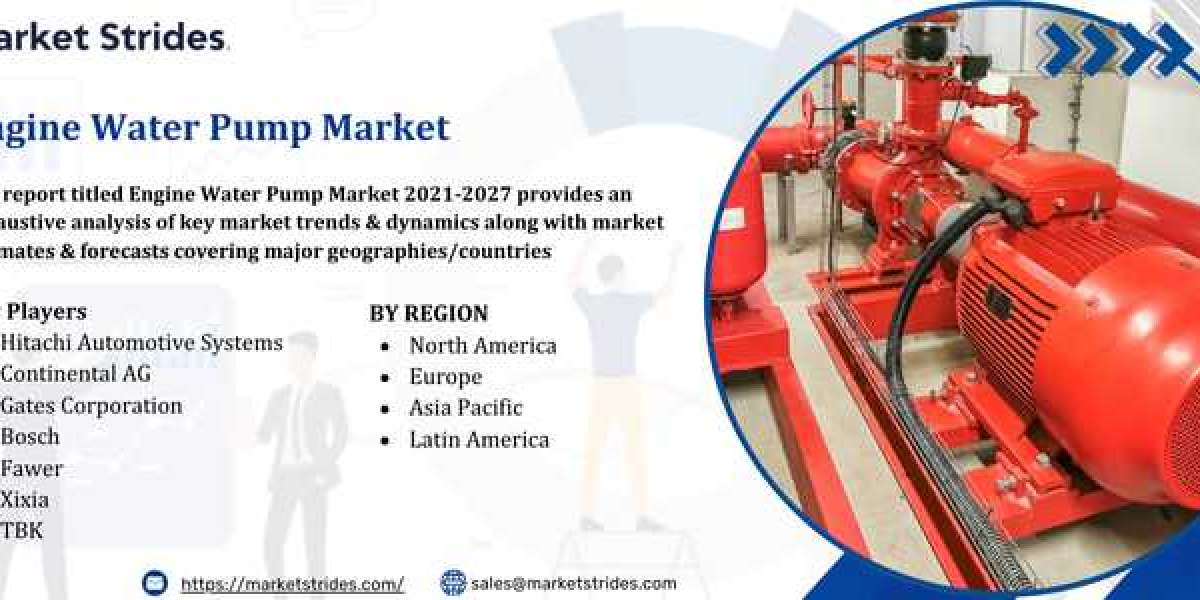 Engine Water Pump Market Analysis 2025-2033: Demand, Innovation, and Competitive Landscape